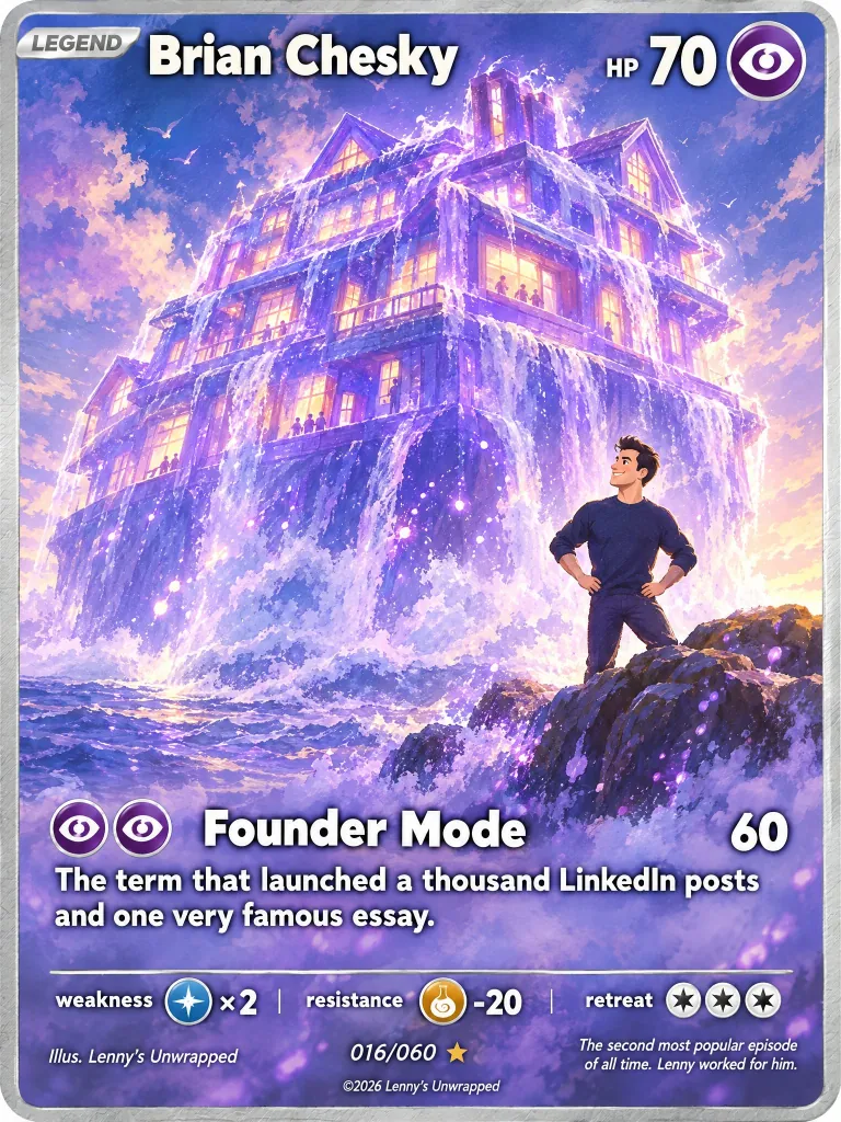 Brian Chesky, Airbnb — trading card