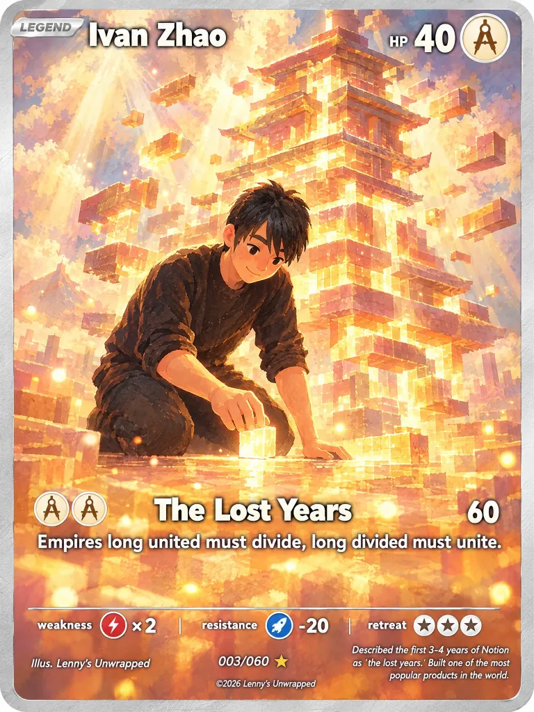 Ivan Zhao — trading card