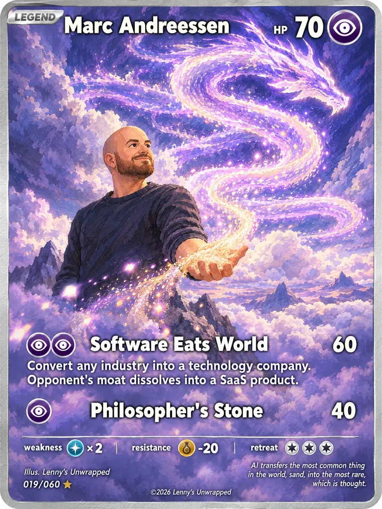 Marc Andreessen — trading card